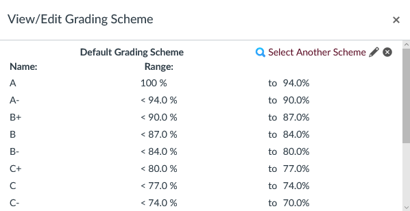 preview your grading scheme before you use it in your course